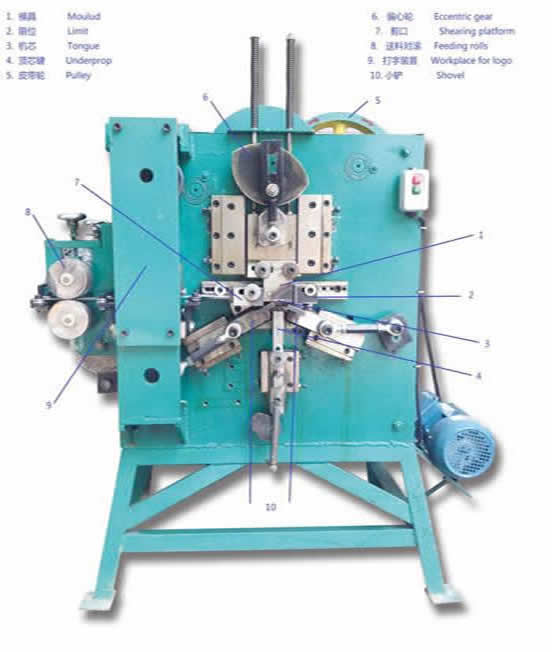 How to install the machine of steel -strapping clip-