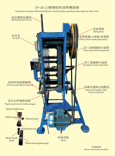 parts2